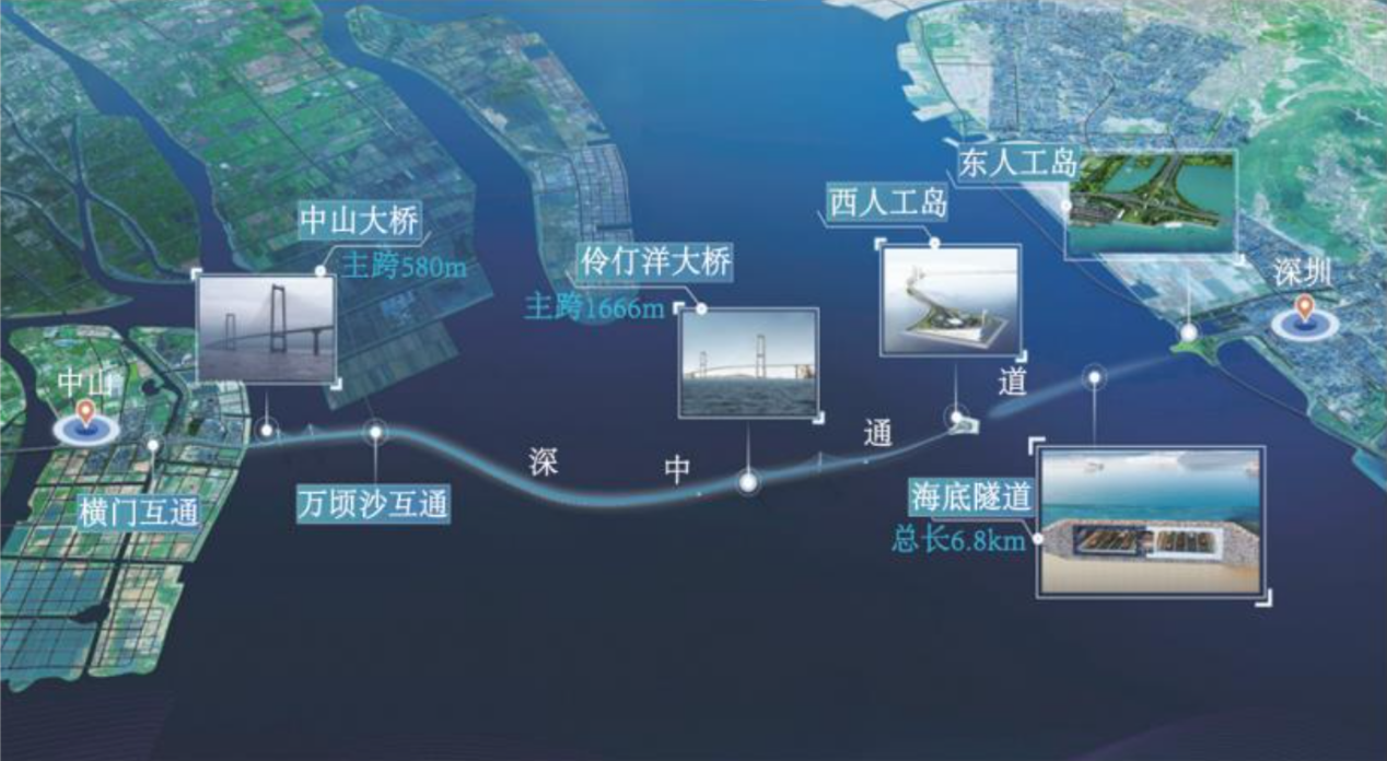 七年见证，超级工程深中通道主线全线贯通-书馆-隧道网 (tunnelling.cn)