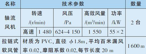 凉山州本地盘扣脚手架租借收费规范