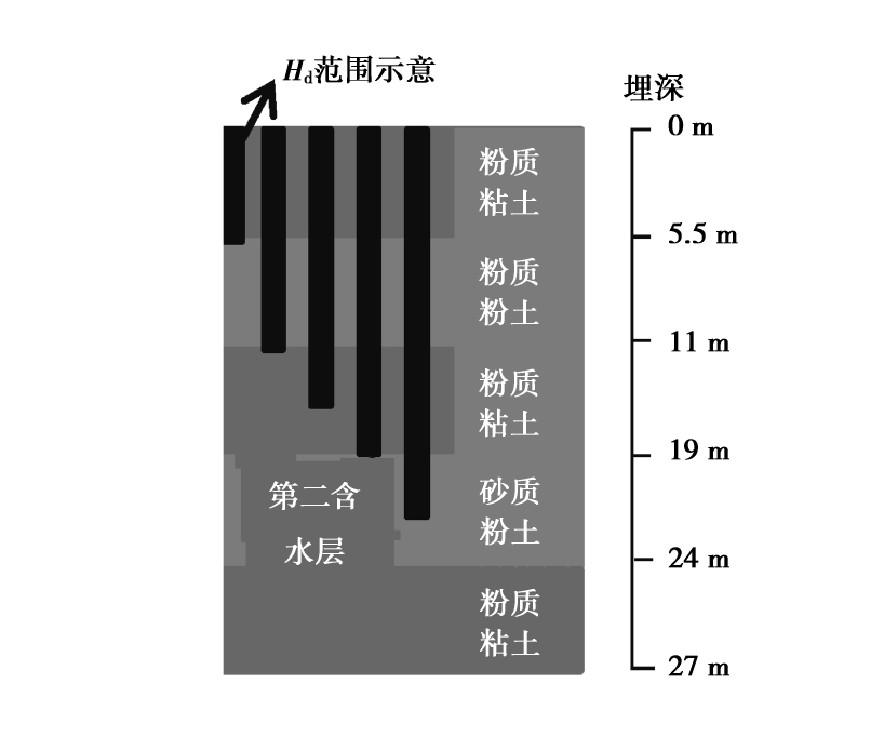 书馆-隧道网