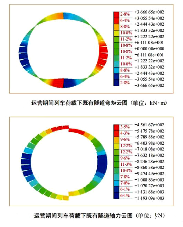 书馆-隧道网