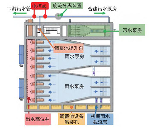 书馆-隧道网