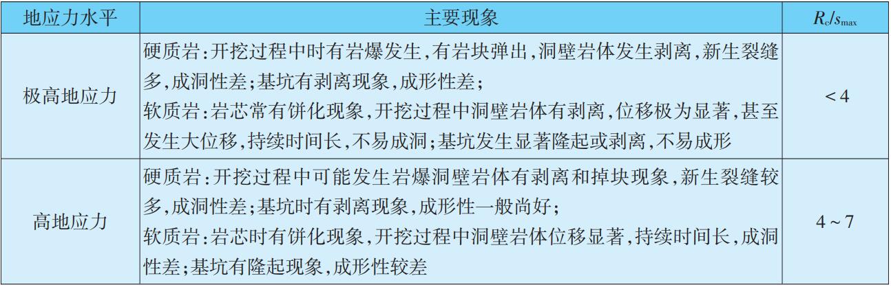书馆-隧道网