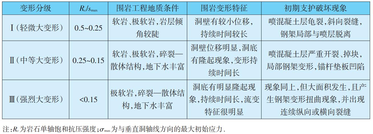 书馆-隧道网