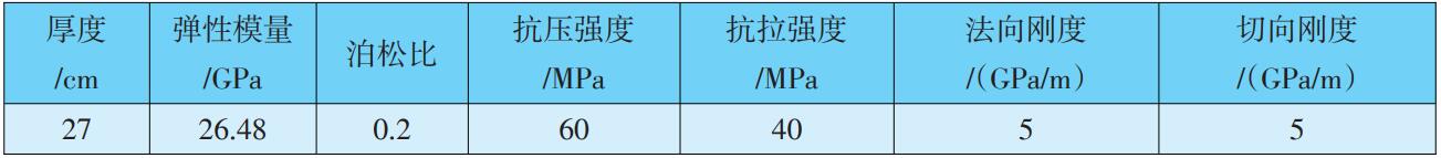 书馆-隧道网