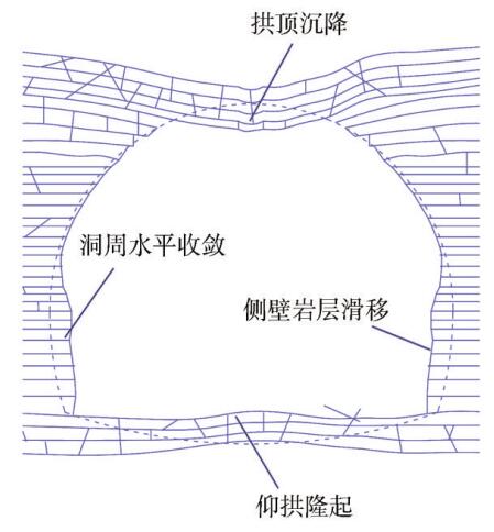 书馆-隧道网
