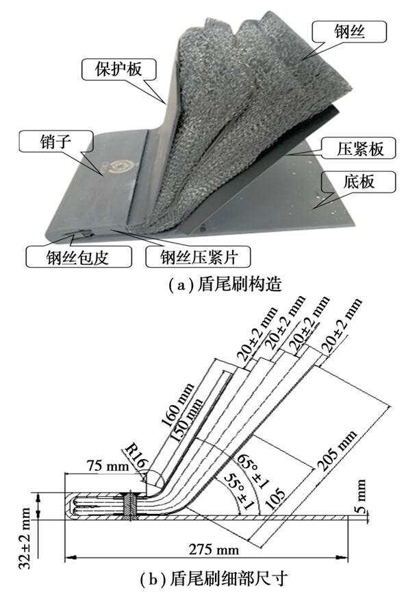 盾尾刷安装图图片