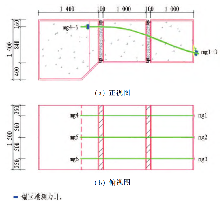 书馆-隧道网